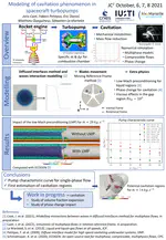 CNES Young Researchers' Days